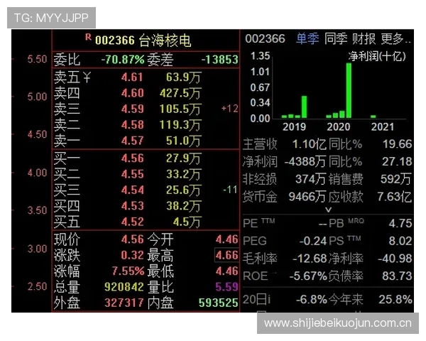 2026世界杯葡萄牙VS乌兹别克斯坦比赛直播实时比分更新与赛况追踪指南